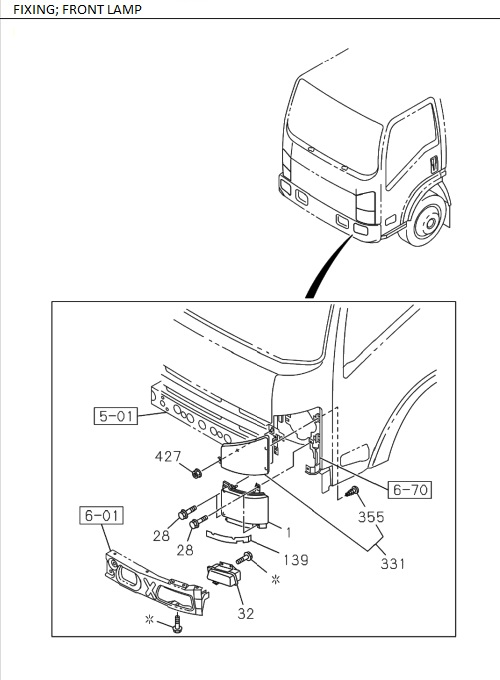 Partial Engine